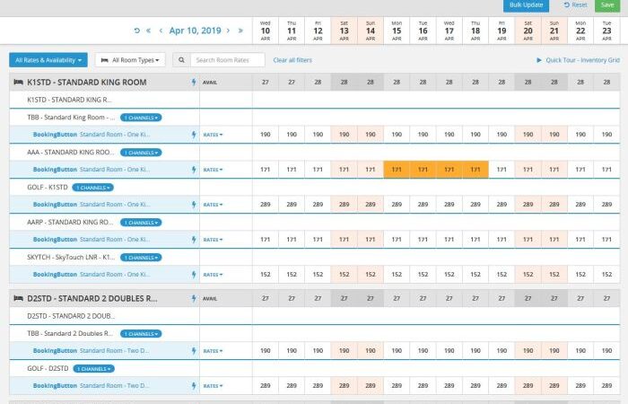 Skytouch mobile os hotel pms housekeeping interfaces gms offers devices multiple features