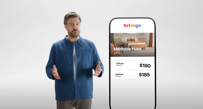 Trivago business