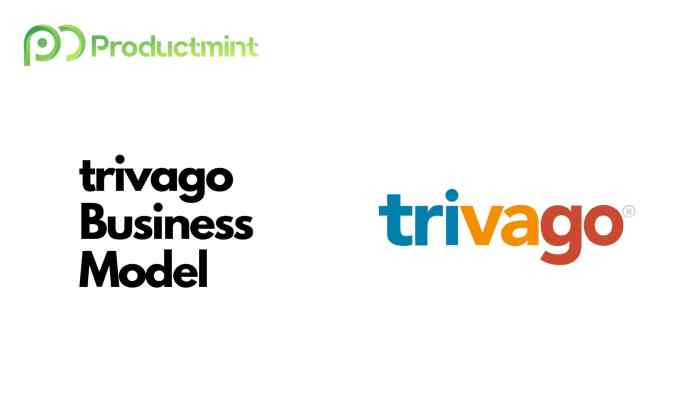 Trivago model logo business logodix
